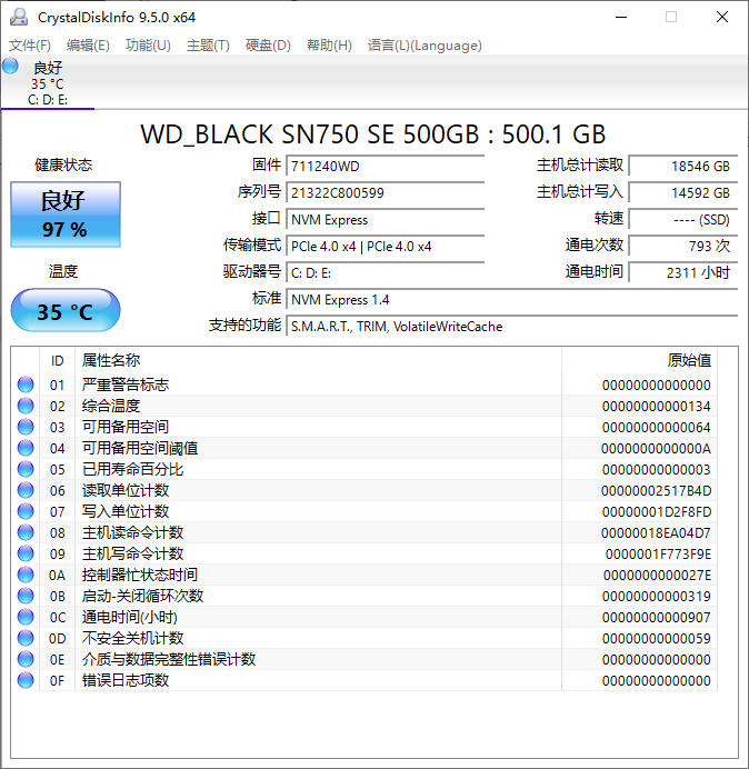 Crystal Disk Info 硬盘检测工具 v9.5.0 绿色版&美化版-颜夕资源网-第19张图片 Crystal Disk Info 硬盘检测工具 v9.5.0 绿色版&美化版-颜夕资源网-第19张图片