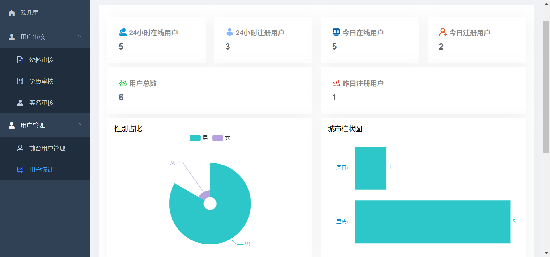 仿青藤之恋社交交友软件系统源码 即时通讯 聊天 微信小程序 App H5三端通用-颜夕资源网-第29张图片 仿青藤之恋社交交友软件系统源码 即时通讯 聊天 微信小程序 App H5三端通用-颜夕资源网-第29张图片