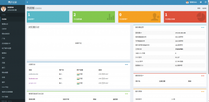 高级 SEO 化在线优化检测分析源码,获得更高收录-颜夕资源网-第22张图片 高级 SEO 化在线优化检测分析源码,获得更高收录-颜夕资源网-第22张图片