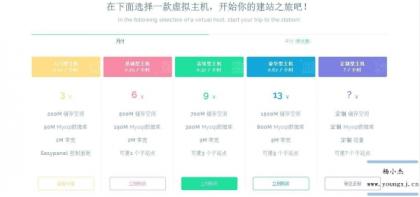 vhms销售系统源码免授权-颜夕资源网-第20张图片 vhms销售系统源码免授权-颜夕资源网-第20张图片