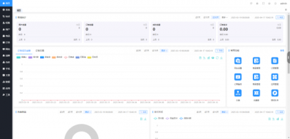 B2C外贸在线购物商城源码-颜夕资源网-第23张图片 B2C外贸在线购物商城源码-颜夕资源网-第23张图片