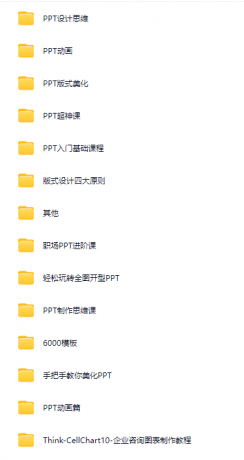 2025年最新整理PPT教程合集,入门到精通,附6000+模板!-颜夕资源网-第20张图片 2025年最新整理PPT教程合集,入门到精通,附6000+模板!-颜夕资源网-第20张图片