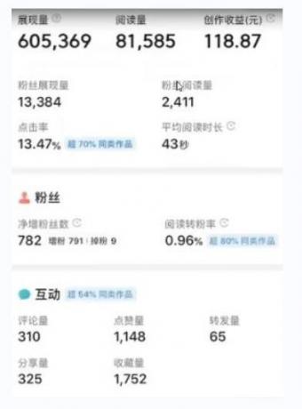 抄书冷门项目,操作简单,单号一天100+,有人一个月变现1w+!(软件+教程+玩法)-颜夕资源网-第20张图片 抄书冷门项目,操作简单,单号一天100+,有人一个月变现1w+!(软件+教程+玩法)-颜夕资源网-第20张图片