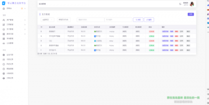 2025最新易支付开源模板前台+用户中心+后台三合一-颜夕资源网-第21张图片 2025最新易支付开源模板前台+用户中心+后台三合一-颜夕资源网-第21张图片