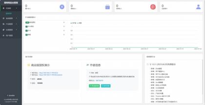 拼团源码商场免费全开源-颜夕资源网-第23张图片 拼团源码商场免费全开源-颜夕资源网-第23张图片