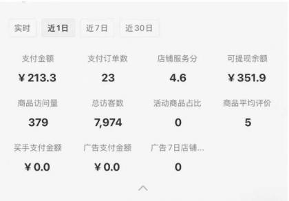 小红书虚拟店铺攻略,开店-上架-全自动发货出售学科虚拟资料完整流程-颜夕资源网-第20张图片 小红书虚拟店铺攻略,开店-上架-全自动发货出售学科虚拟资料完整流程-颜夕资源网-第20张图片