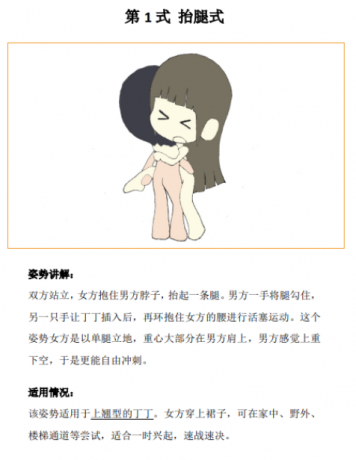 做爱姿势大全 动漫版 52式 科普书籍-颜夕资源网-第19张图片 做爱姿势大全 动漫版 52式 科普书籍-颜夕资源网-第19张图片