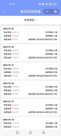 多多视频带货训练营1.0入门篇,全套系列教程持续更新,送给想要月入过万的你-颜夕资源网-第20张图片 多多视频带货训练营1.0入门篇,全套系列教程持续更新,送给想要月入过万的你-颜夕资源网-第20张图片