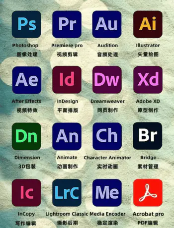 Adobe最新全家桶,+MAC系统+Windows系统+教程 软件+课程 PS、PR、LR、AE、AU、AI等等-颜夕资源网-第19张图片 Adobe最新全家桶,+MAC系统+Windows系统+教程 软件+课程 PS、PR、LR、AE、AU、AI等等-颜夕资源网-第19张图片