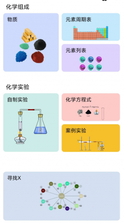 趣味化学实验是一款在手机上模拟动手做化学实验的软件-颜夕资源网-第19张图片 趣味化学实验是一款在手机上模拟动手做化学实验的软件-颜夕资源网-第19张图片
