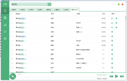 洛雪音乐助手v2.12.0全网付费歌曲在线听下载-颜夕资源网-第19张图片 洛雪音乐助手v2.12.0全网付费歌曲在线听下载-颜夕资源网-第19张图片