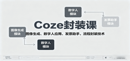 Coze封装课,图像生成、数字人应用、发票助手,流程封装技术-颜夕资源网-第19张图片 Coze封装课,图像生成、数字人应用、发票助手,流程封装技术-颜夕资源网-第19张图片