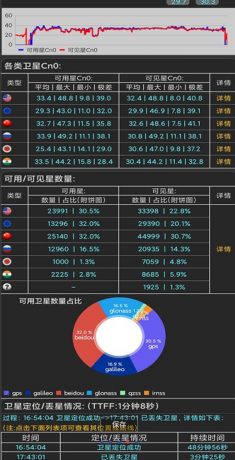 彩铃多多是一款实用的手机铃声软件,与三大运营商深度合作-颜夕资源网-第19张图片 彩铃多多是一款实用的手机铃声软件,与三大运营商深度合作-颜夕资源网-第19张图片