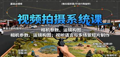 视频拍摄系统课:相机参数、运镜构图,视听语言与多场景短片制作-颜夕资源网-第19张图片 视频拍摄系统课:相机参数、运镜构图,视听语言与多场景短片制作-颜夕资源网-第19张图片