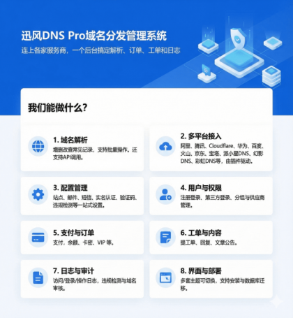 迅风DNS Pro二级域名分发V2.3.3系统源码-颜夕资源网-第19张图片 迅风DNS Pro二级域名分发V2.3.3系统源码-颜夕资源网-第19张图片