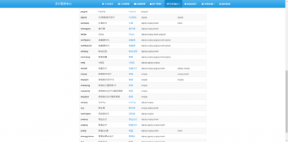 最新彩虹易支付源码25.3.14版含有更新包-颜夕资源网-第23张图片 最新彩虹易支付源码25.3.14版含有更新包-颜夕资源网-第23张图片