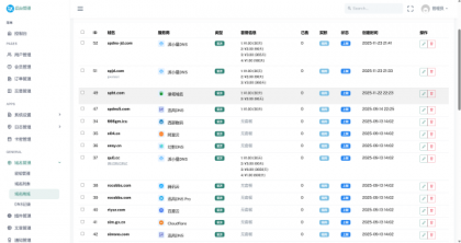 迅风DNS Pro二级域名分发V2.3.3系统源码-颜夕资源网-第20张图片 迅风DNS Pro二级域名分发V2.3.3系统源码-颜夕资源网-第20张图片