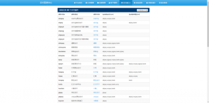 最新彩虹易支付源码25.3.14版含有更新包-颜夕资源网-第24张图片 最新彩虹易支付源码25.3.14版含有更新包-颜夕资源网-第24张图片