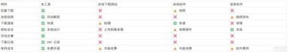 微信视频号下载助手 wx_channel v5.0.0.0-颜夕资源网-第21张图片 微信视频号下载助手 wx_channel v5.0.0.0-颜夕资源网-第21张图片