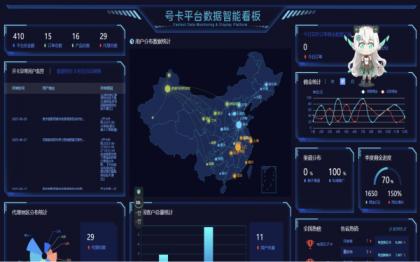 多功能号卡推广分销管理系统 流量卡推广分销网站主题系统源码-颜夕资源网-第19张图片 多功能号卡推广分销管理系统 流量卡推广分销网站主题系统源码-颜夕资源网-第19张图片