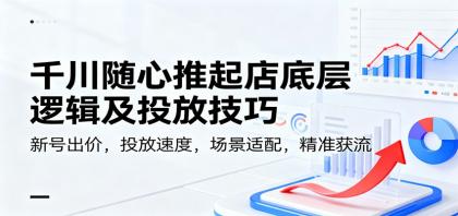 千川随心推起店底层逻辑及投放技巧，新号出价，投放速度，场景适配，精准获流-颜夕资源网-第19张图片
