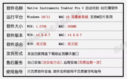 Traktor Pro 4 v4.3.0.7 自动对拍 DJ打碟软件 WIN+MAC 混音/搓碟-颜夕资源网-第20张图片