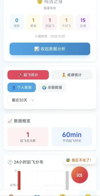 飞了么1.0 戒色与自律-颜夕资源网-第19张图片 飞了么1.0 戒色与自律-颜夕资源网-第19张图片