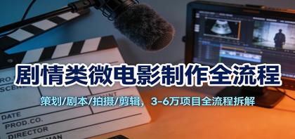 剧情类微电影制作全流程:策划/剧本/拍摄/剪辑,3-6万项目全流程拆解-颜夕资源网-第19张图片 剧情类微电影制作全流程:策划/剧本/拍摄/剪辑,3-6万项目全流程拆解-颜夕资源网-第19张图片