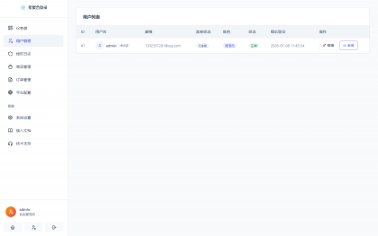 2026全新聚合登录系统源码 一栈式配置全部快捷登录接口-颜夕资源网-第20张图片 2026全新聚合登录系统源码 一栈式配置全部快捷登录接口-颜夕资源网-第20张图片