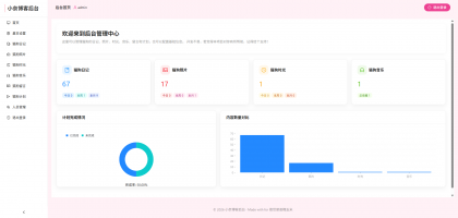 小奈猫狗情侣博客v1.0.0-颜夕资源网-第20张图片
