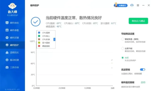 鲁大师 v6.1026.4535.303 去广告精简单文件绿色版-颜夕资源网-第19张图片 鲁大师 v6.1026.4535.303 去广告精简单文件绿色版-颜夕资源网-第19张图片