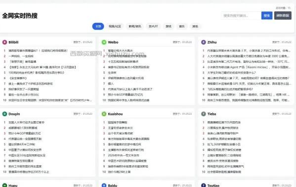 热搜聚合网站源码（极速加载+SEO优化+全功能完整版）-颜夕资源网-第19张图片