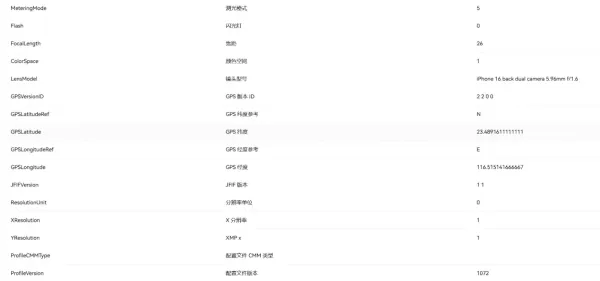 图片元数据修改软件-颜夕资源网-第22张图片 图片元数据修改软件-颜夕资源网-第22张图片