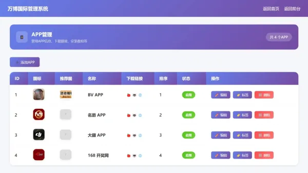 名爵导航网源码带后台-颜夕资源网-第22张图片 名爵导航网源码带后台-颜夕资源网-第22张图片