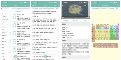 化学方程式1.3.0化学必备手册考试成绩提升必备-颜夕资源网-第19张图片 化学方程式1.3.0化学必备手册考试成绩提升必备-颜夕资源网-第19张图片