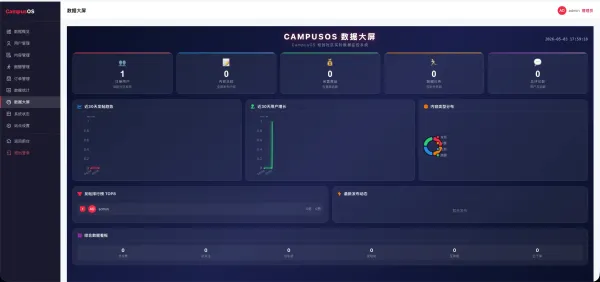 校园表白墙社区系统源码-颜夕资源网-第19张图片