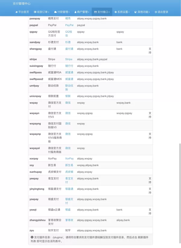 彩虹易支付内置60+支付插件-颜夕资源网-第20张图片