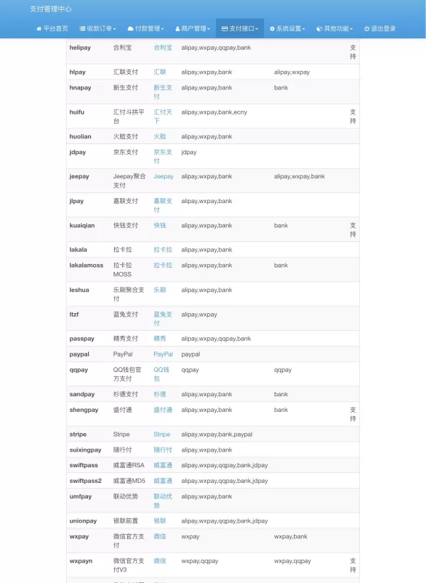 彩虹易支付内置60+支付插件-颜夕资源网-第21张图片