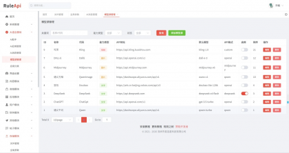Trove 付费资源社区源码 + 个人博客 短视频 APP 支持 AI 大模型多支付多存储-颜夕资源网-第22张图片 Trove 付费资源社区源码 + 个人博客 短视频 APP 支持 AI 大模型多支付多存储-颜夕资源网-第22张图片