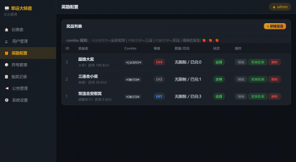 幸运大转盘抽奖系统源码-颜夕资源网-第20张图片 幸运大转盘抽奖系统源码-颜夕资源网-第20张图片