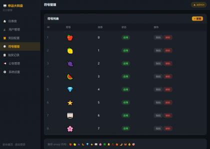 幸运大转盘抽奖系统源码-颜夕资源网-第21张图片 幸运大转盘抽奖系统源码-颜夕资源网-第21张图片